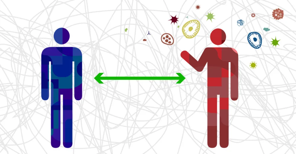 Social distancing graphic