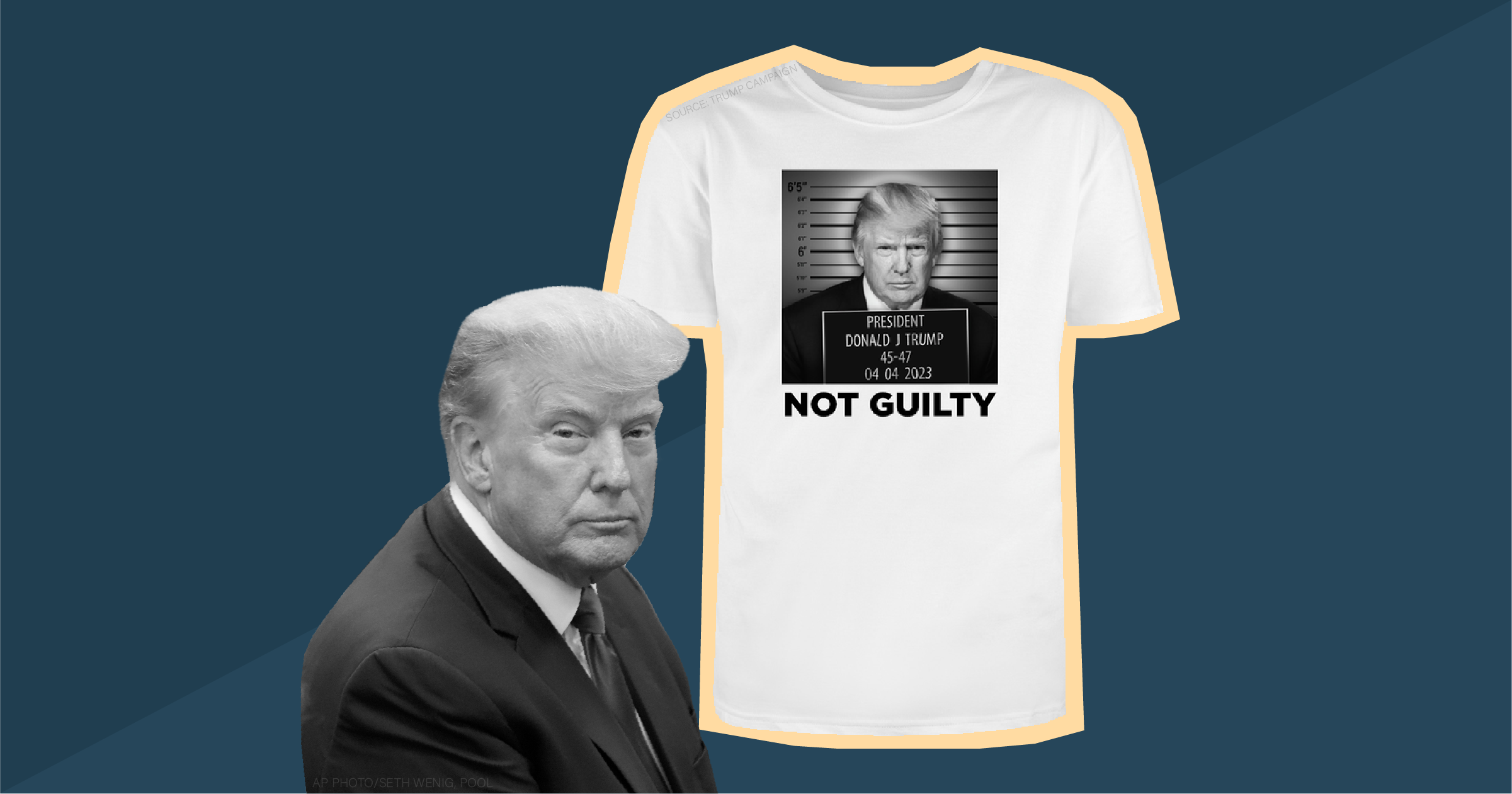 Trump Makes Himself 2 Inches Taller In Fake Mugshot That Fundraises Off Arrest Trump Makes Himself 2 Inches Taller In Fake Mugshot That Fundraises Off Arrest